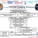 prism-slide-6.jpg