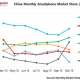 1386804629-md-counterpoint_chinachart_inline.png