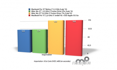 importation_mbp15_late_13.png