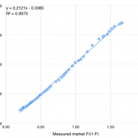 iphone_domination.png