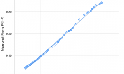 iphone_domination.png