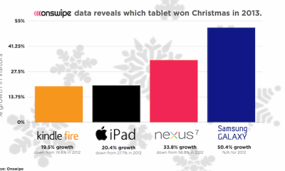 onswipe-tablet-christmas.png