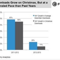 overall-growth-resized-600.png
