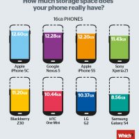 2-mobile-storage-space-01.jpg