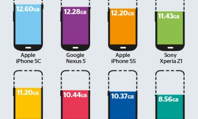 2-mobile-storage-space-01.jpg