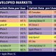 developedmarkets.jpg