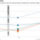 forrester-customer-satisfaction-apple.jpg