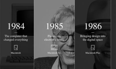 mac_anniversaire_1.jpg