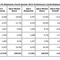 mac_sales_q4_2013.jpg