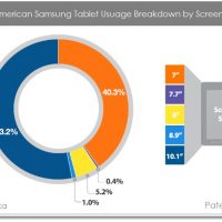 samsung_tablet-share_us.jpg
