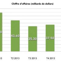 Capture_daEUR_TM_eI_cran_2014-01-27_aIEUR_16-44-15.png