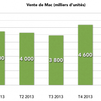 capture_daeur_tm_ei_cran_2014-01-27_aieur_16-44-30.png