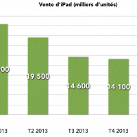 capture_daeur_tm_ei_cran_2014-01-27_aieur_16-44-43.png