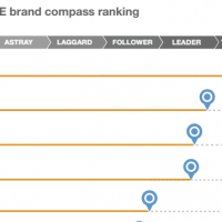 consumermindshare.png