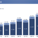 fb-revenus.png