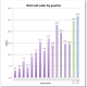 ipad-sales-estimate-4q-2013.png