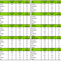 kantar_wp_jan14.png