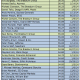 phones-q1-2014.png