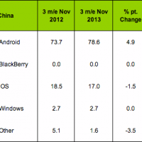 screen-shot-2014-01-06-at-11-26-46.png