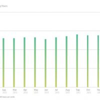 apple-supplier-graph1.jpg