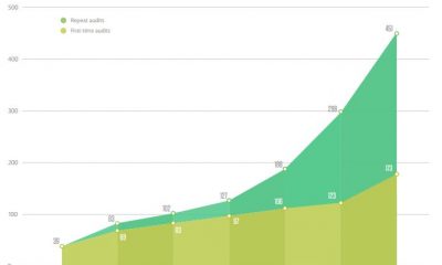 apple-supplier-graph2.jpg