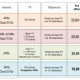 bouygues_comparo_offres_adsl.jpg