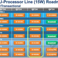 intel_feb14_15w_roadmap.jpg