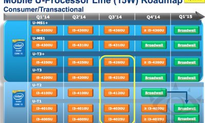 intel_feb14_15w_roadmap.jpg