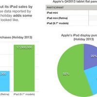 ipadmix140207-1.jpg