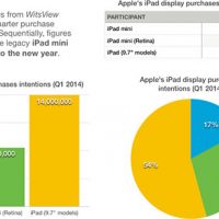 ipadmix140207-2.jpg