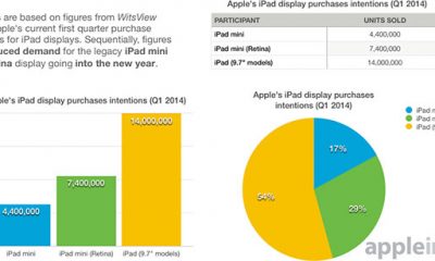 ipadmix140207-2.jpg