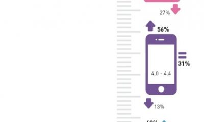 kantar-_taille_ecran_smartphone.jpg