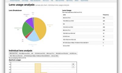 lightroom_analytics.jpg