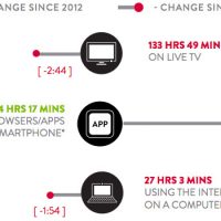 nielsen-smartphone-usage-2013.jpg