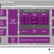 powervr-series6xt-gpu.jpg