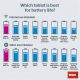tablet-battery-life.jpg