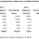 idc-q4-2013-smartphones-01.png