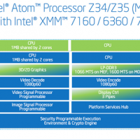 intel_soc.png