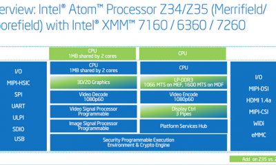 intel_soc.png