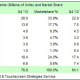 ipad-market-share-sa.png
