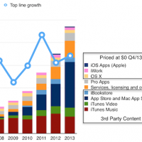 itunes_ca.png