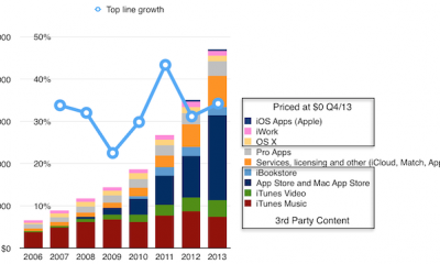 itunes_ca.png
