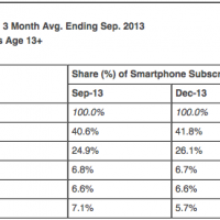smartphoneoem.png