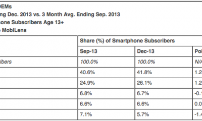 smartphoneoem.png