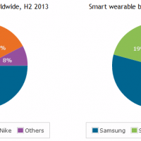 wearables2.png