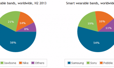wearables2.png