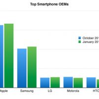0308-comscore-1.jpg