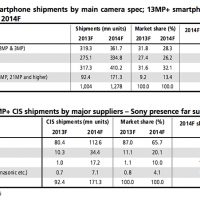 14.03.20-shipments.jpg