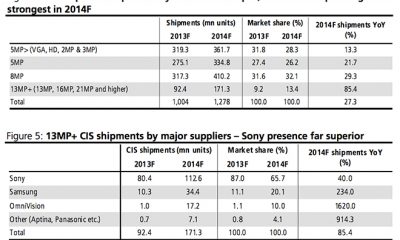 14.03.20-shipments.jpg