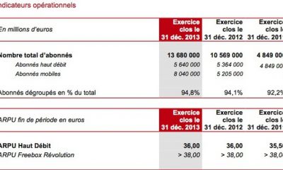 free-_resultats_2013.jpg